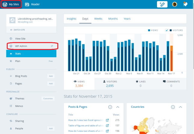 WordPress new admin page
