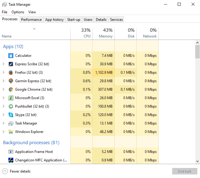 Task manager Windows 10